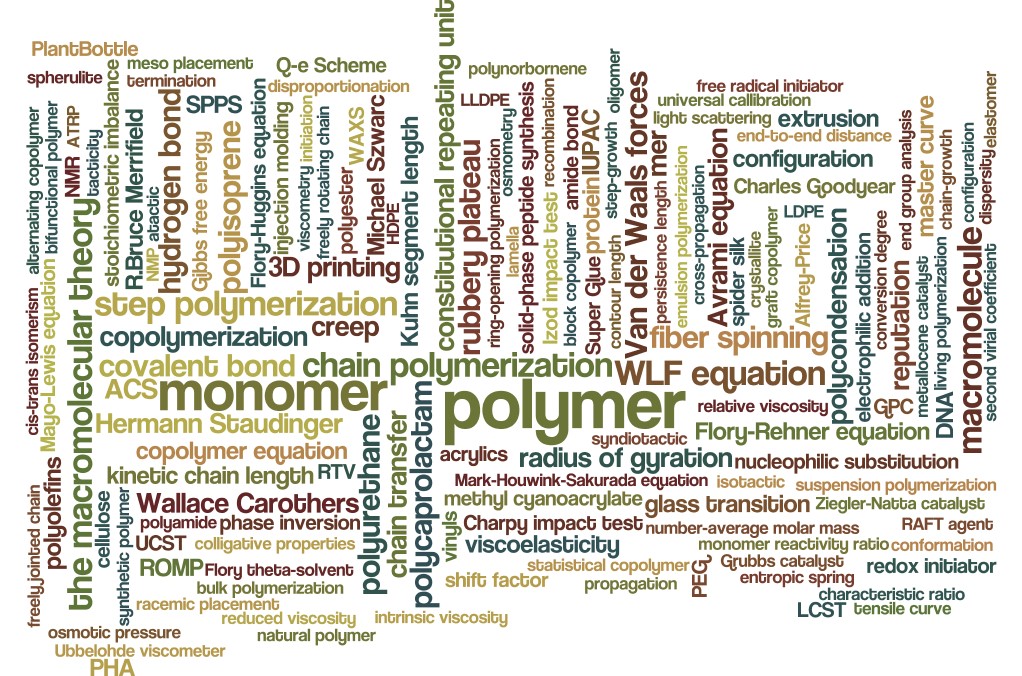 Word cloud showing key vocabulary for my polymer course